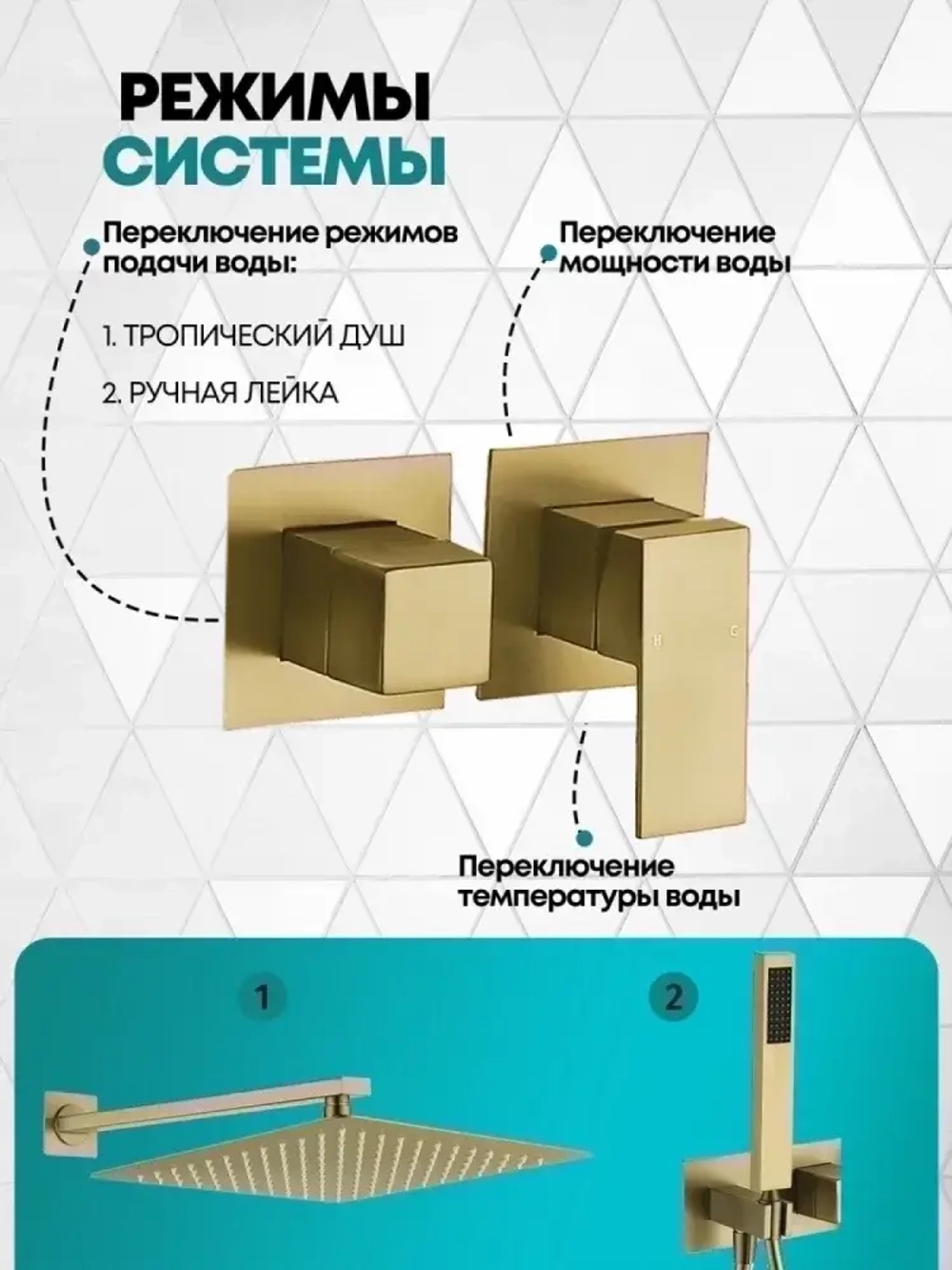 Душевая система скрытого монтажа Grocenberg GB5080MG с Картриджем Kerox (Венгрия)