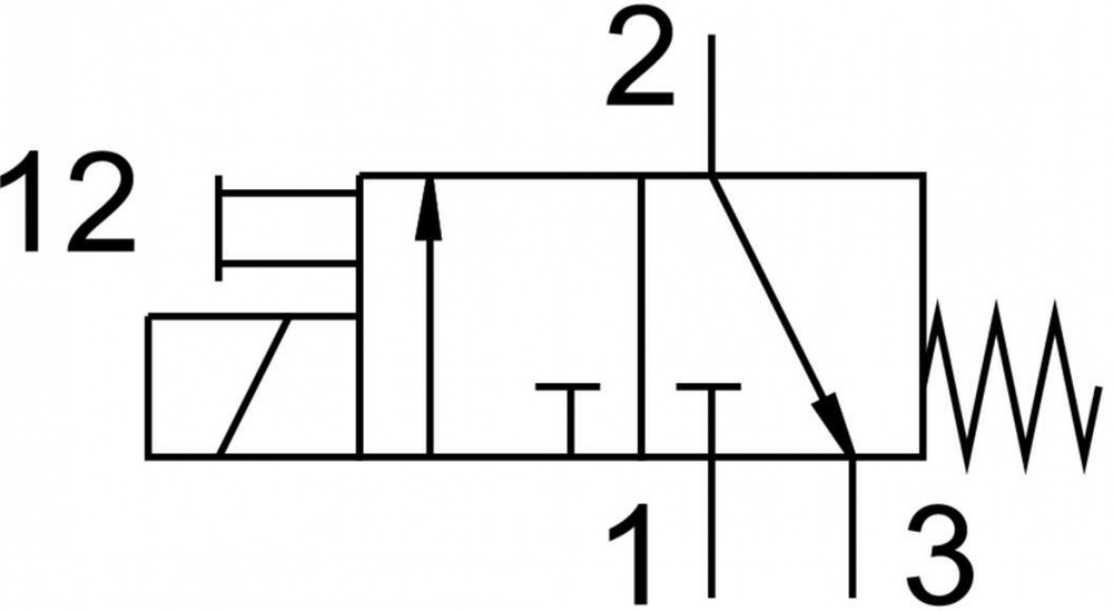 MHA2-M1H-3/2G-2 Распределитель с электроуправлением