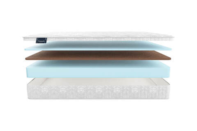 Матрас MaterLux SILVEIRA