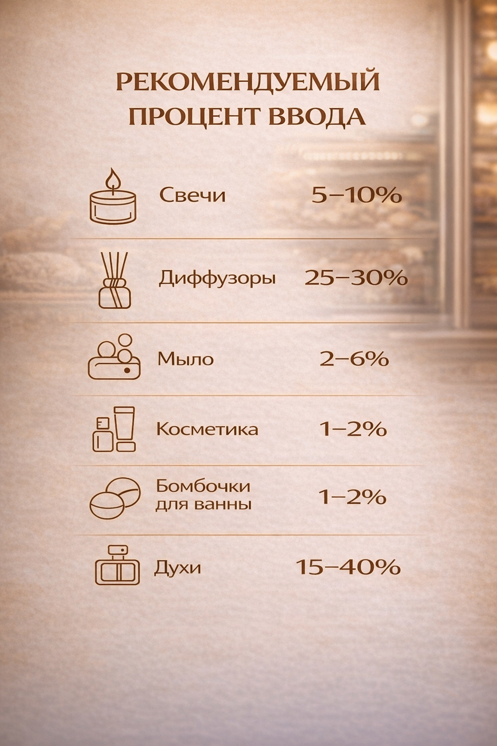 Французская пекарня