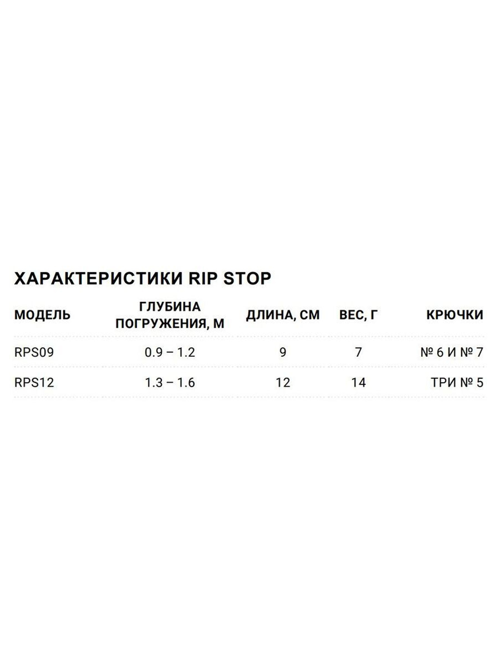 Воблер RipStop 12, 12см, 14гр, цвет EB, нейтральный