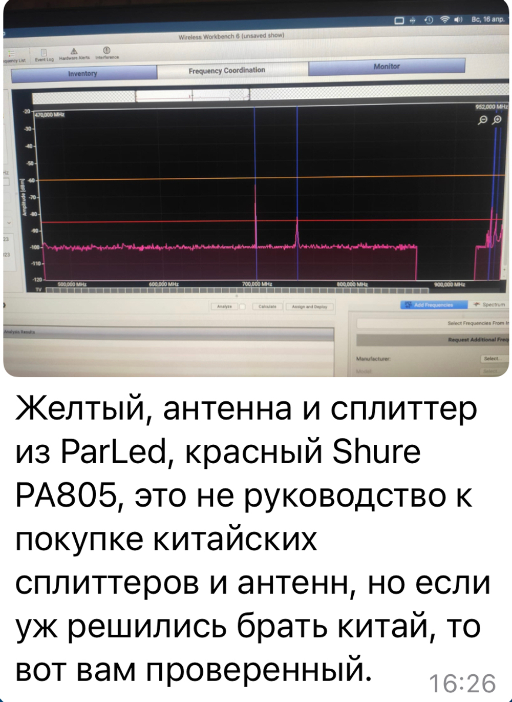 Активный сплиттер для приёмников UHF (4 канала)