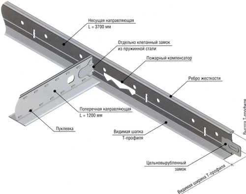 Подвесная система Т-24 Албес "Эконом"