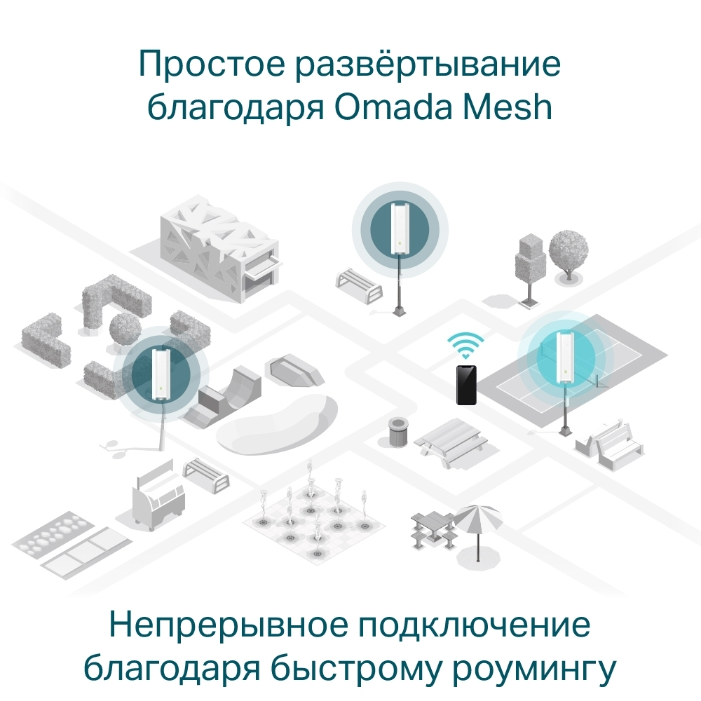Точка доступа TP-Link Omada EAP610-Outdoor