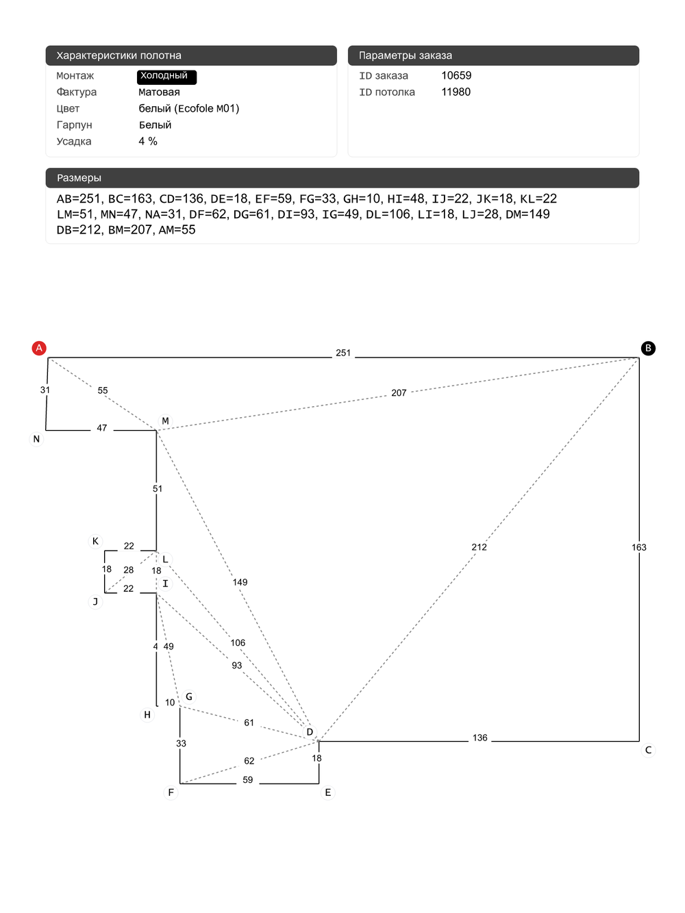 Матовый натяжной потолок 3.6 м2