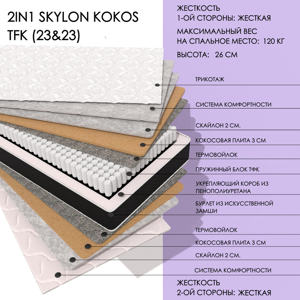 2in1 Skylon Kokos Tfk (23&23)