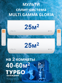 Мульти-сплит-система Royal Clima MULTI GAMMA GLORIA (GLD) на 2 комнаты (25+25)