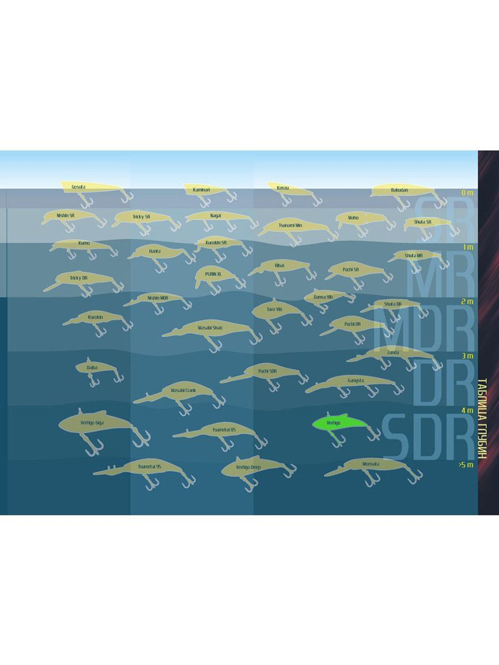 Воблер для рыбалки Vertigo 80S #673