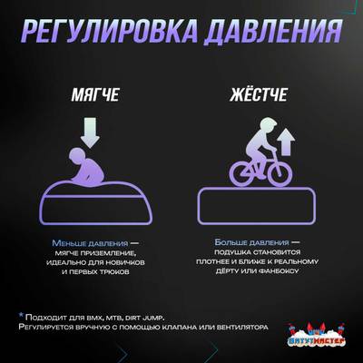 Надувная подушка «RideSlop» для байк-трюков и прыжков, 9×4×1,5 м