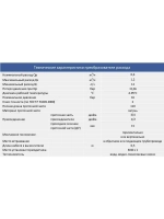 Теплосчетчик SANEXT 5751 Ду 15 мм, подающий, Impulse