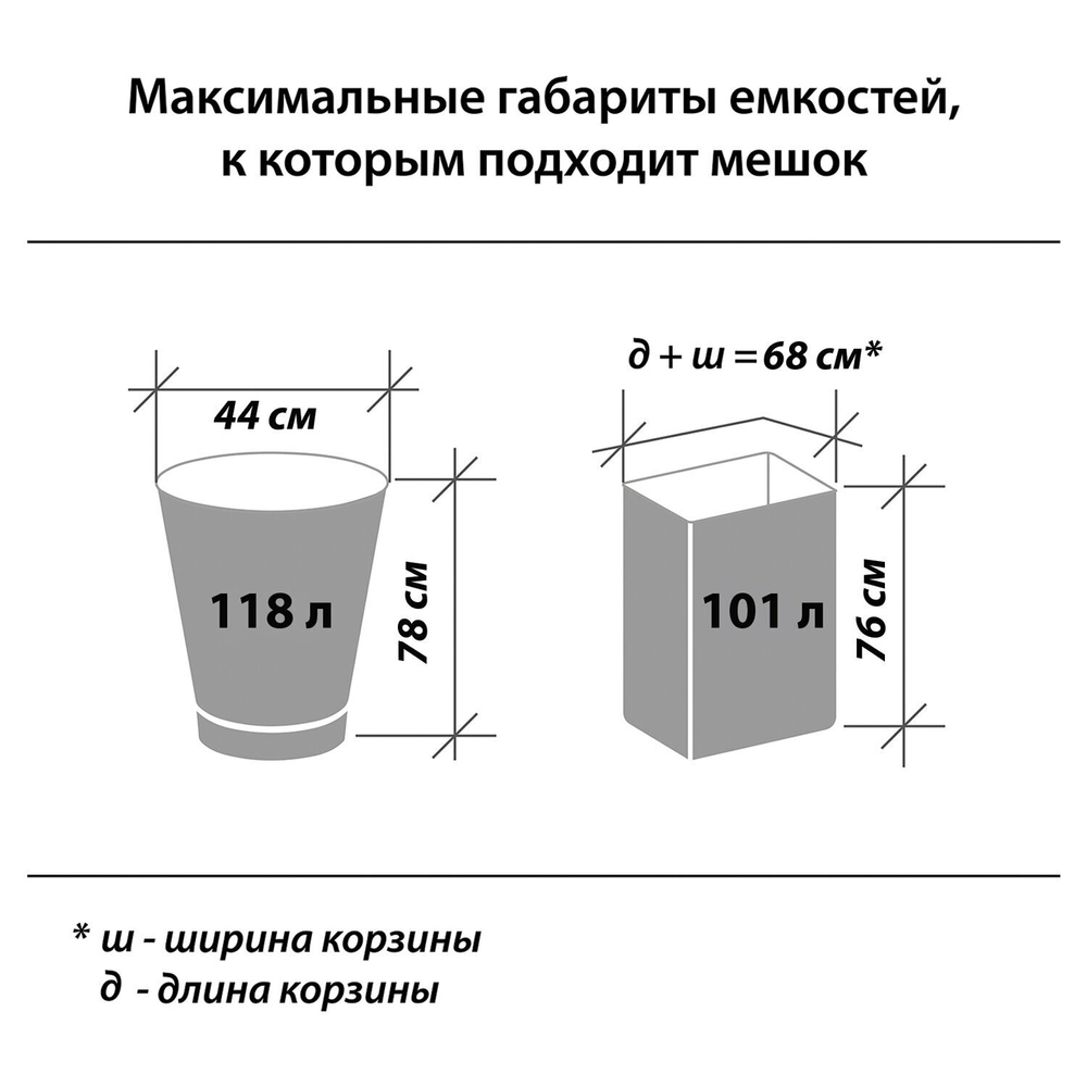 Мешки для мусора 120 л синие в рулоне 50 шт. ПНД 18 мкм 70х110 см LAIMA стандарт (2 штуки в упаковке)