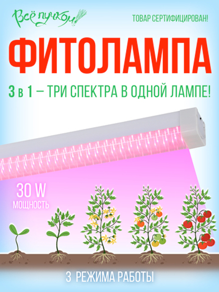 Фитолампа полный спектр