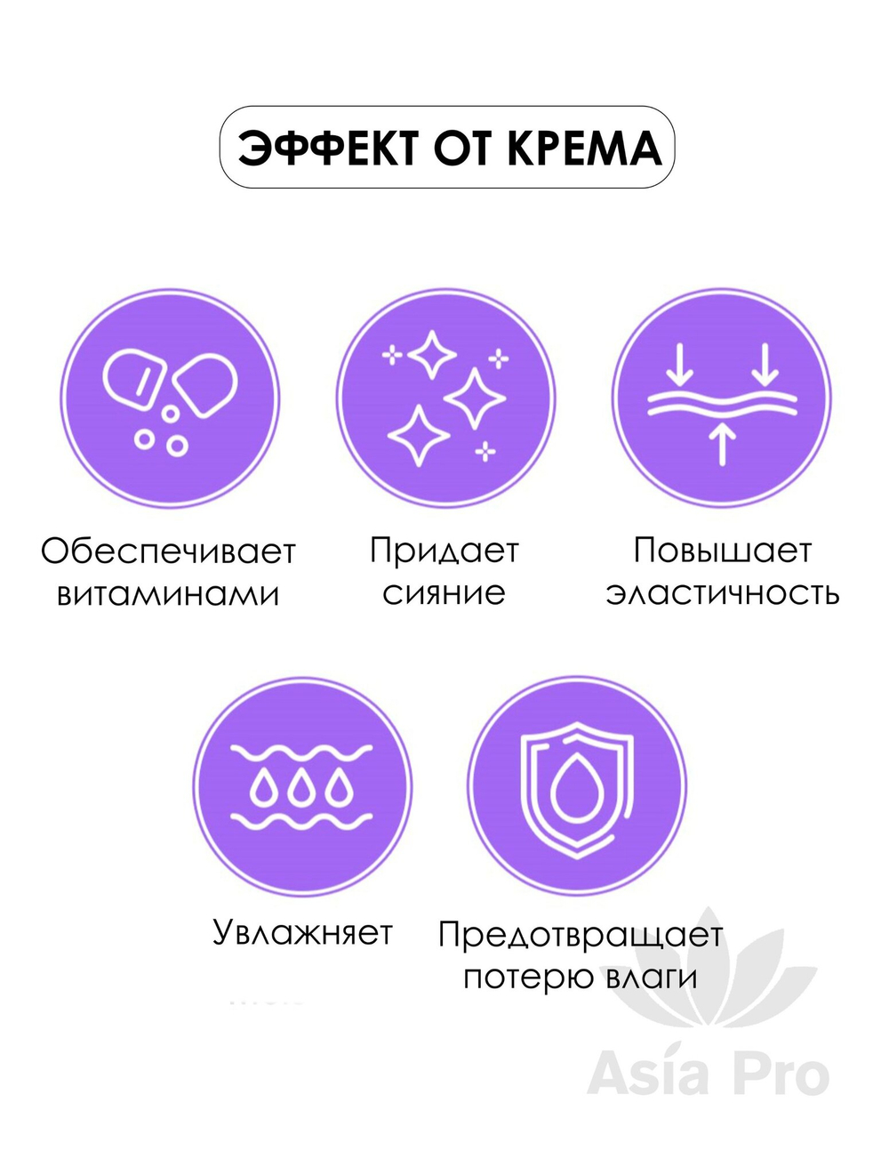 Осветляющий крем с витаминами Aqua Vita D’LEXO Dermaline, 100 г