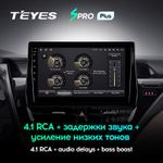 Teyes SPRO Plus 10" для Toyota Camry 8 2020-2021