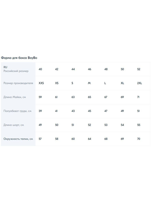 Форма боксерская Titan Одобрено Федерацие Бокса РФ Синяя