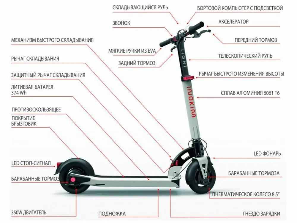 Электросамокат Inokim Light 2