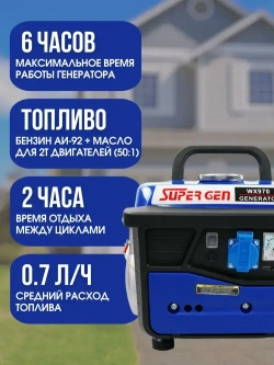 Генератор бензиновый