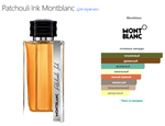 Patchouli Ink Montblanc (duty free парфюмерия)
