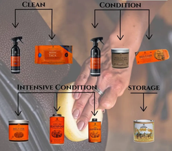 Масло для кожаных изделий Leather Oil Carrs CDM 300ml