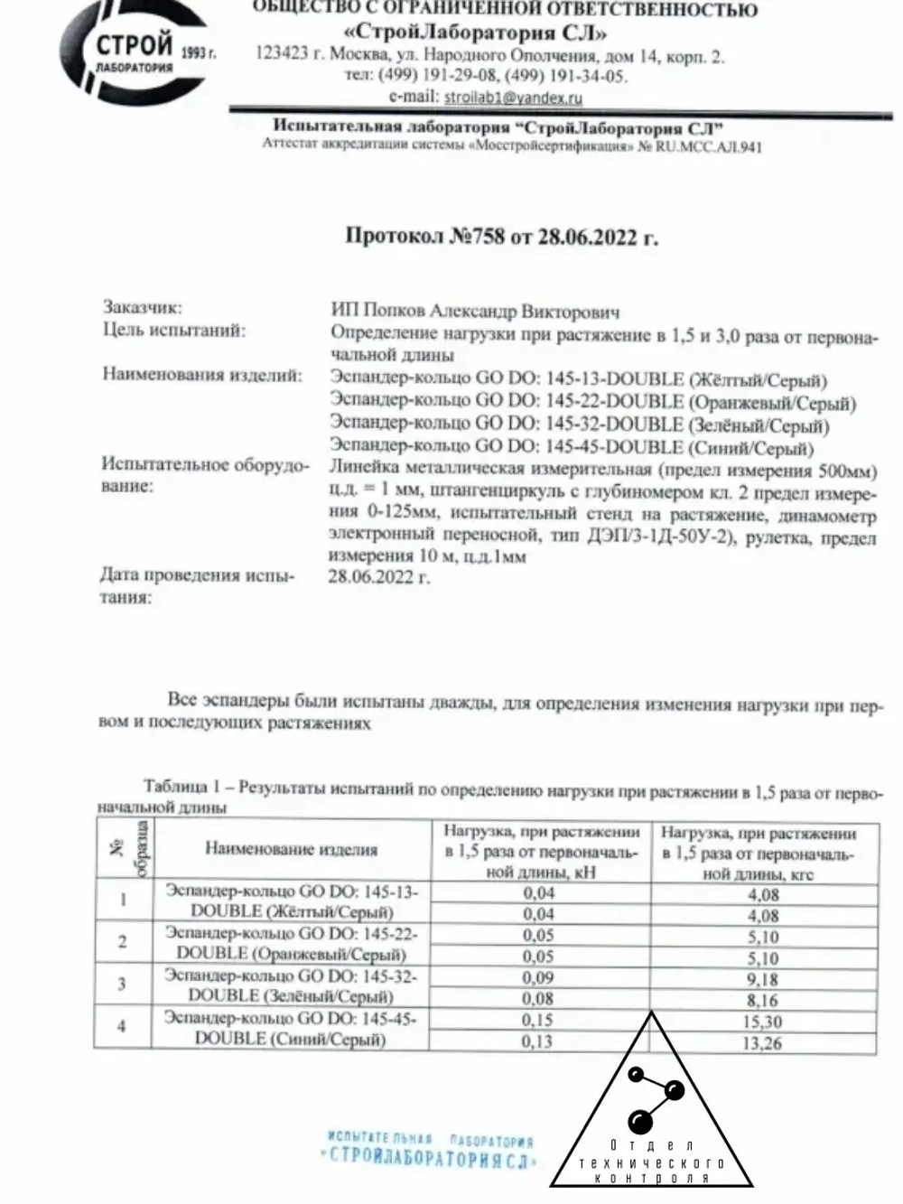 15-36-45 кг резинка для подтягиваний на турнике