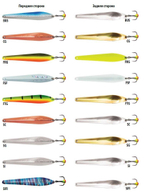 Блесна для рыбалки вертикальная Killer-NW WKR090015FSF