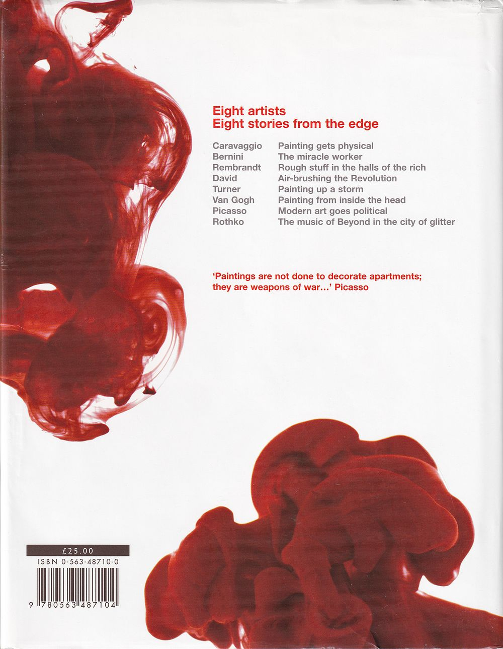 Сила искусства