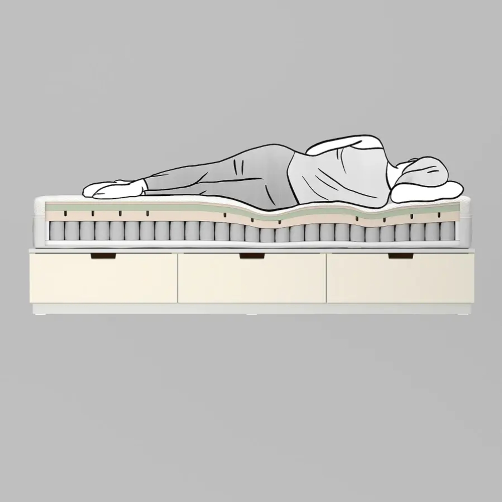 Матрас для двуспальной кровати - ÅNNELAND IKEA/ АННЕЛАНД ИКЕА, 140х200 см, белый