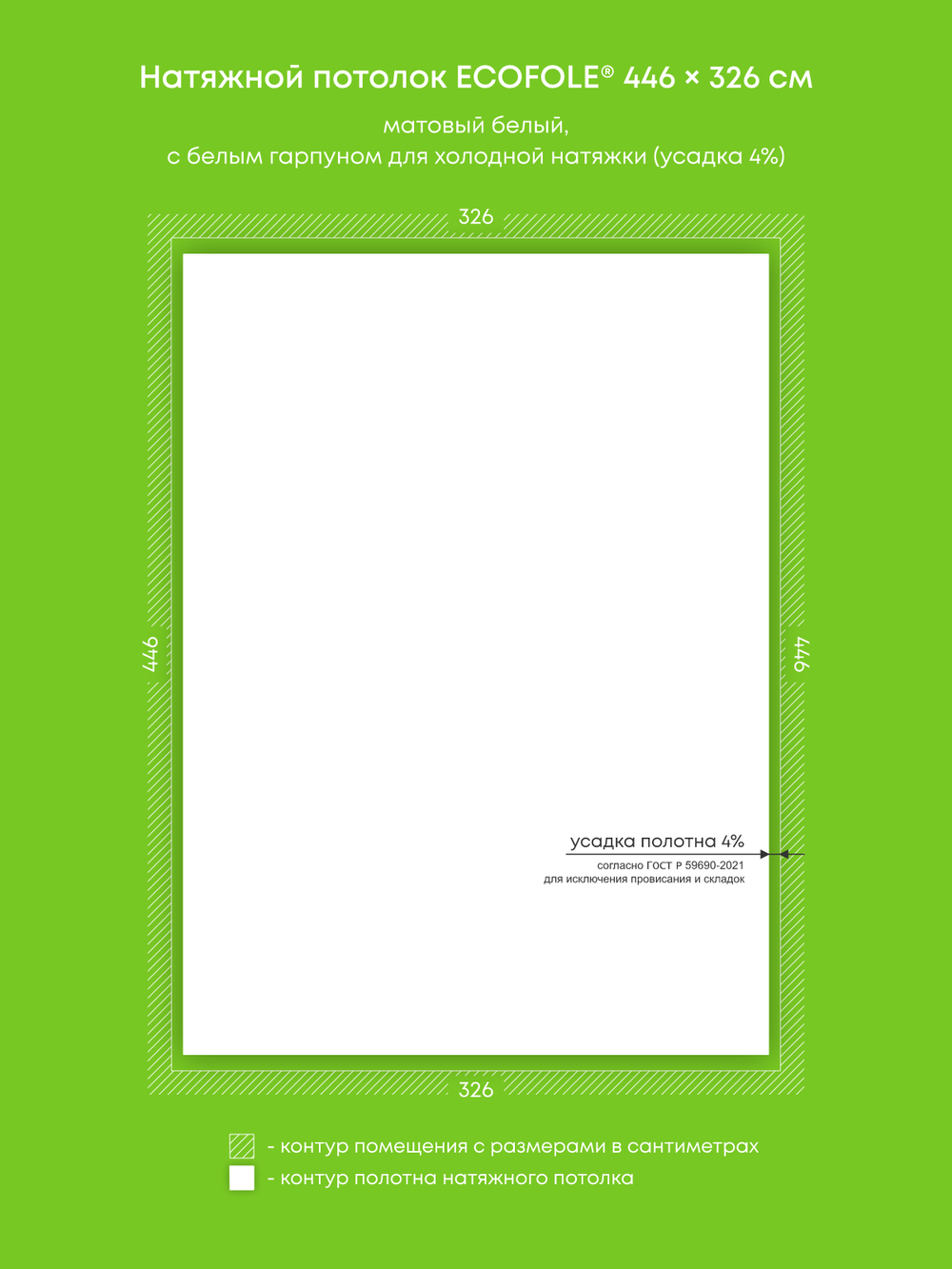 Натяжные потолки 14.5 м2, 11.1 м2, 12.8 м2, 12.9 м2, 4.7 м2