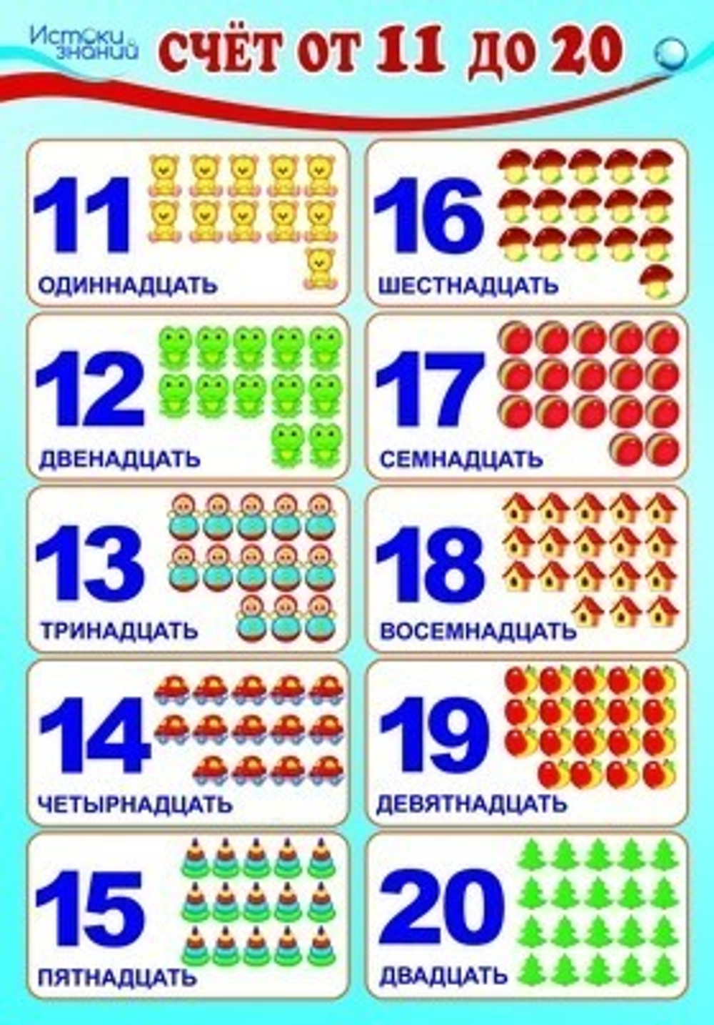 Плакат " Счёт от 11 до 20 " 46070