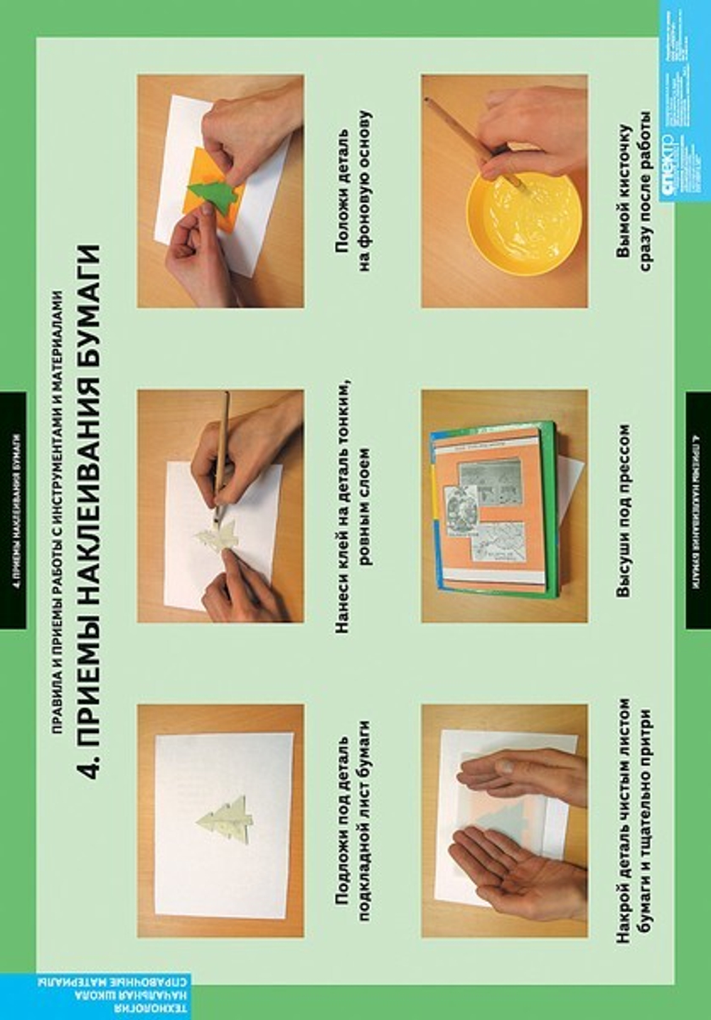 Комплект таблиц "Справочные материалы"; 8 таблиц