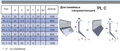 Скребок PL C 5L