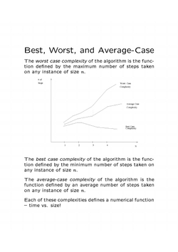 Analysis of algorithm | hassan abdulaziz