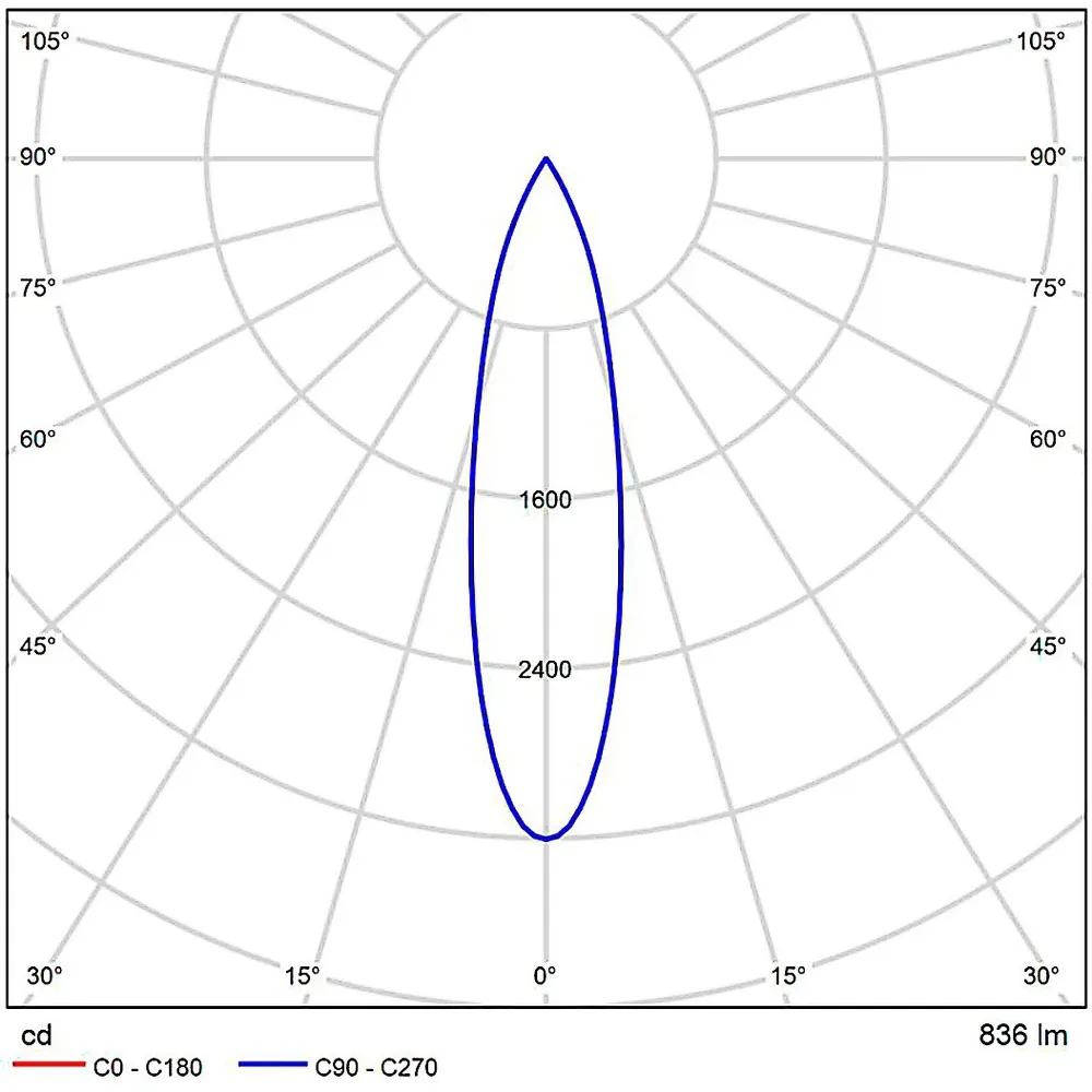 Магнитный трековый светильник Arte Lamp EXPERT SMART