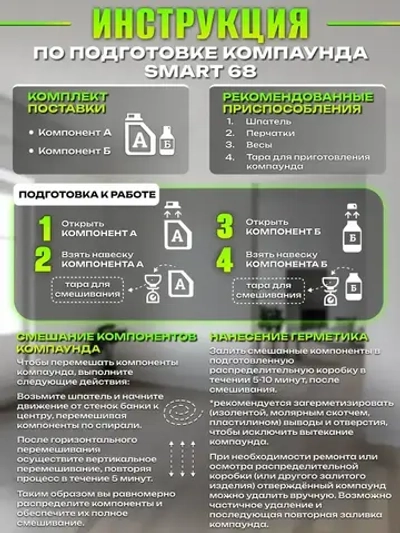 Удаляемый компаунд для распределительных коробок