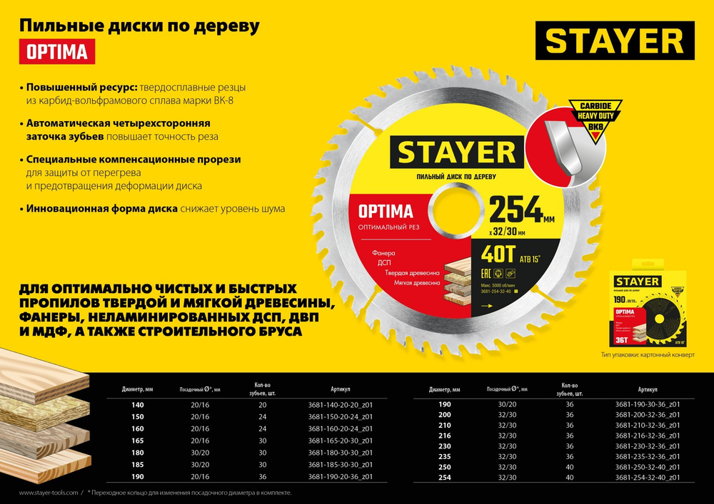 STAYER Optima, 190 x 30/20 мм, 36Т, оптимальный рез, пильный диск по дереву (3681-190-30-36)