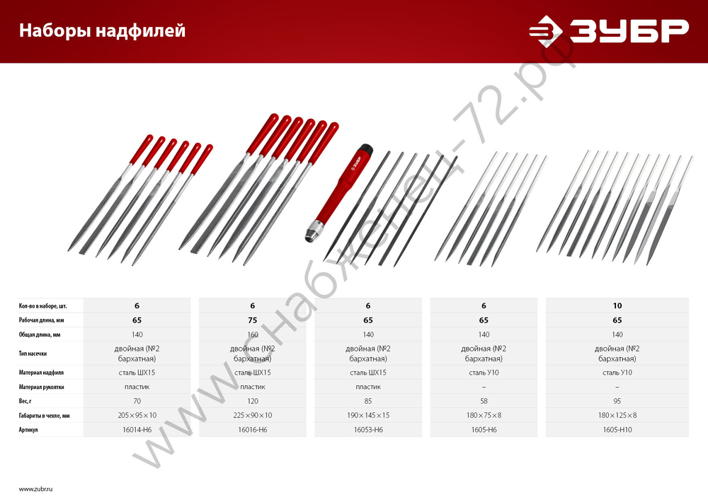 ЗУБР Мастер набор надфилей 6 шт 160 мм, в чехле, с ручками