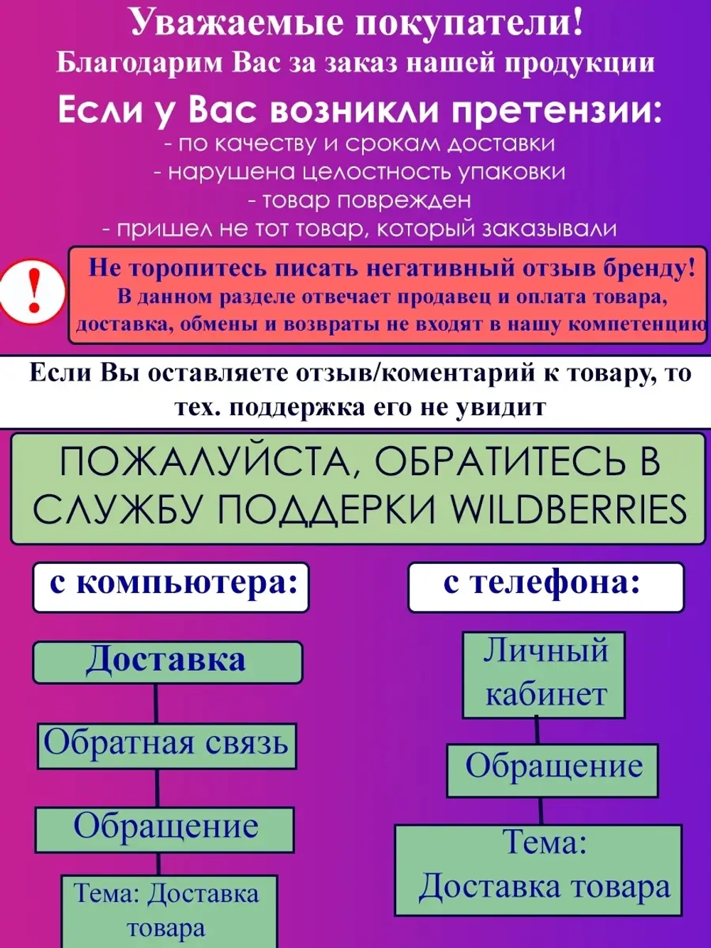 Шоколадные конфеты с ягодами годжи