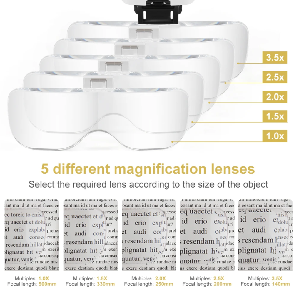 Лупа-очки налобная бинокулярная 3.5x (очки), с подсветкой (2 LED)