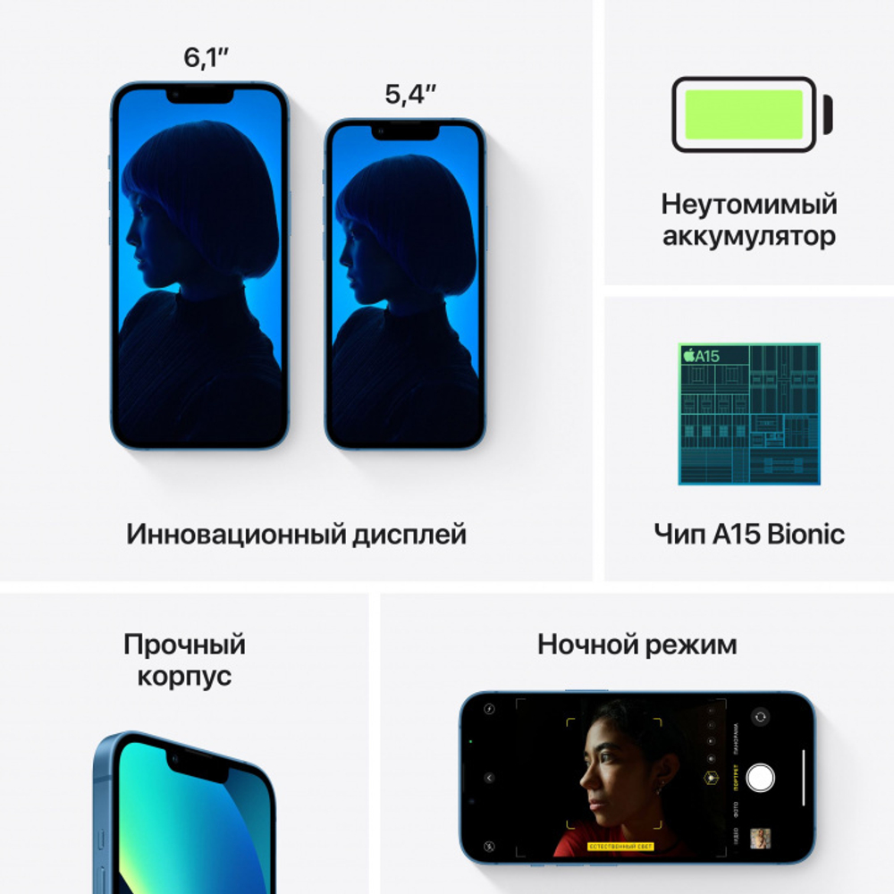 Смартфон Apple iPhone 13 128GB Синий 2Sim
