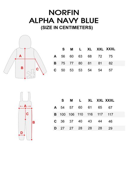 Костюм Norfin ALPHA NAVY BLUE 02 р.M