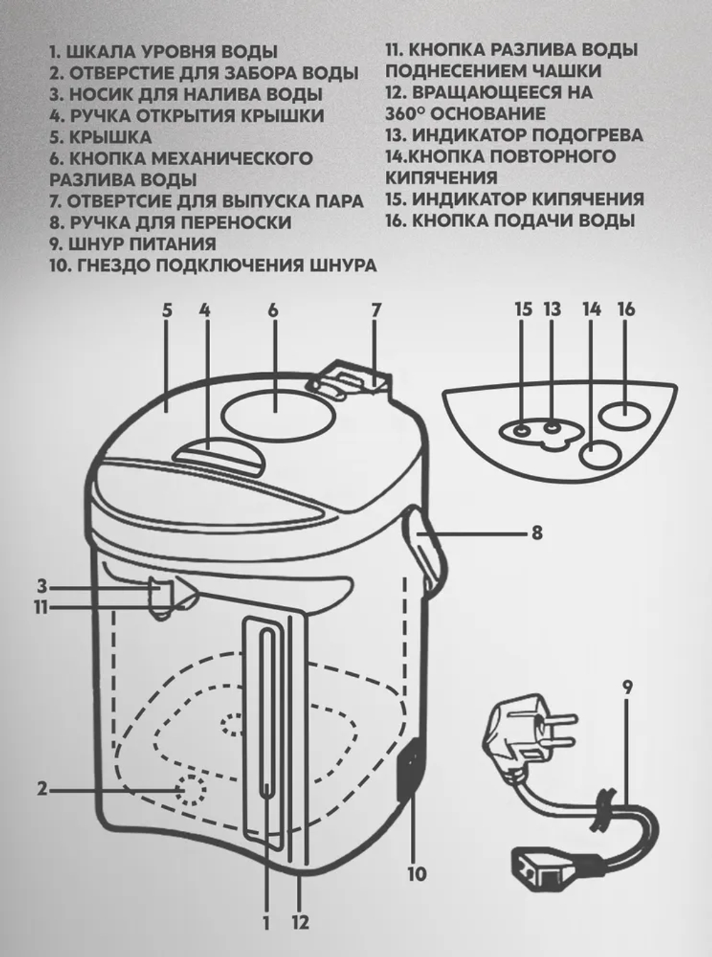 Термопот OASIS TP-4LS