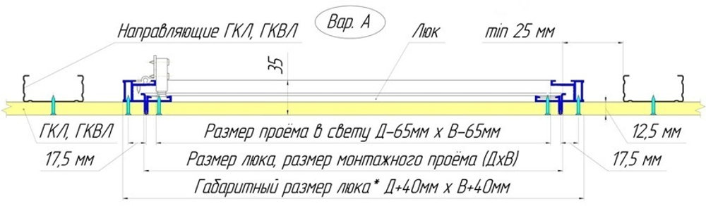 Люк под покраску Эталон 600х600