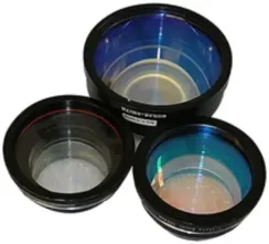 Сканирующая 3D головка Sino-Galvo RF8330-3D-1200 с динамической фокусировкой