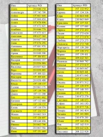 Ручка именная Татьяна в чехле
