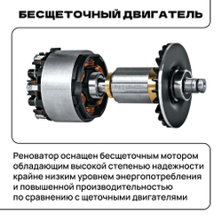 WORCRAFT Реноватор аккумуляторный многофункциональный с LED-подсветкой 20V, 20000 об/мин. Без АКБ и СЗУ.