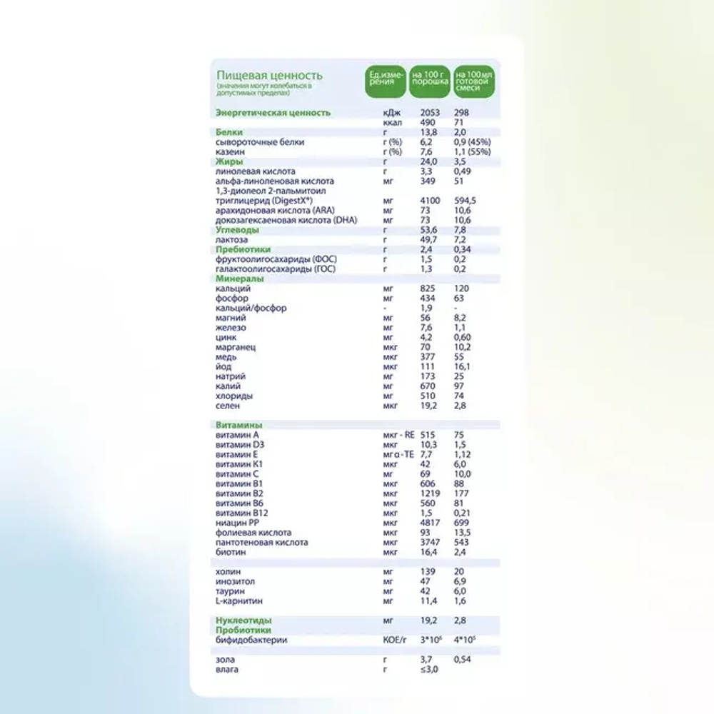Молочный напиток Kabrita3 Gold на козьем молоке для комфортного пищеварения, с 12 месяцев, 800 г