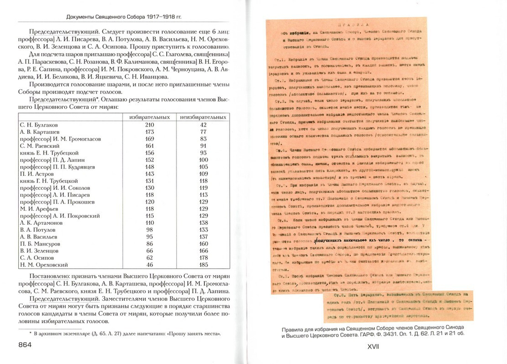 Документы Священного Собора Православной Российской Церкви 1917-1918 гг.