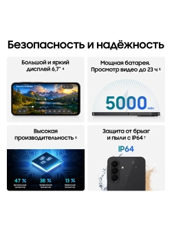 Смартфон Samsung Galaxy A27 SM-A276BLIHCAU тест