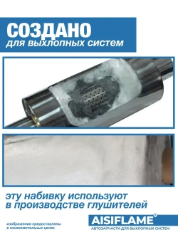 Набивка для глушителя 750х500х10мм.