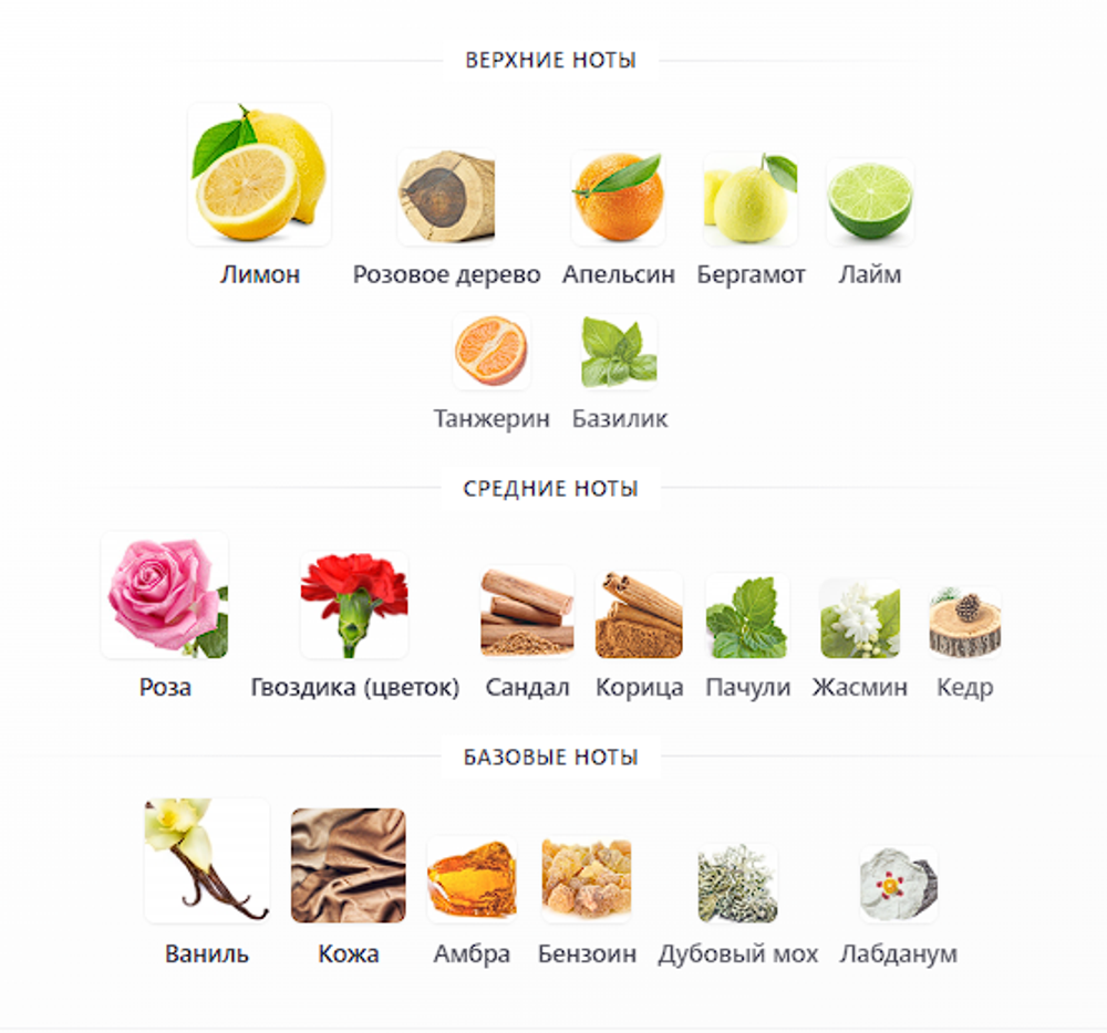 Habit Rouge Eau de Toilette Guerlain 100 ml (duty free парфюмерия)